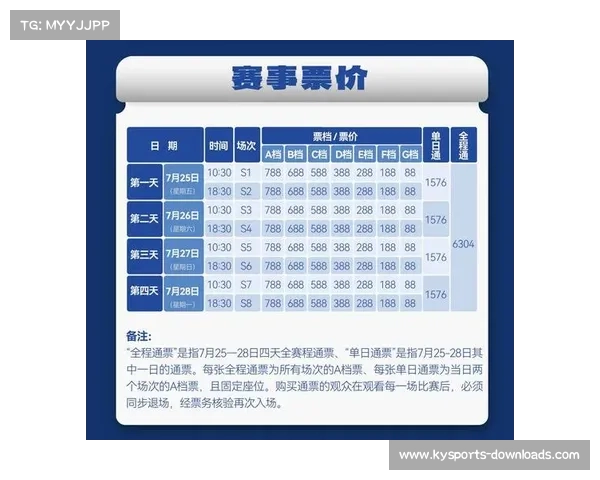 乒超市场化创新突破 厦门站6304元全程通票首轮秒售罄 乒超市场化创新突破 厦门站6304元全程通票首轮秒售罄